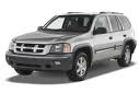 2008 Isuzu Ascender Review