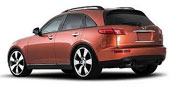 2007 Infiniti FX45 Review