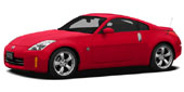 2007 Nissan 350Z Coupe Review